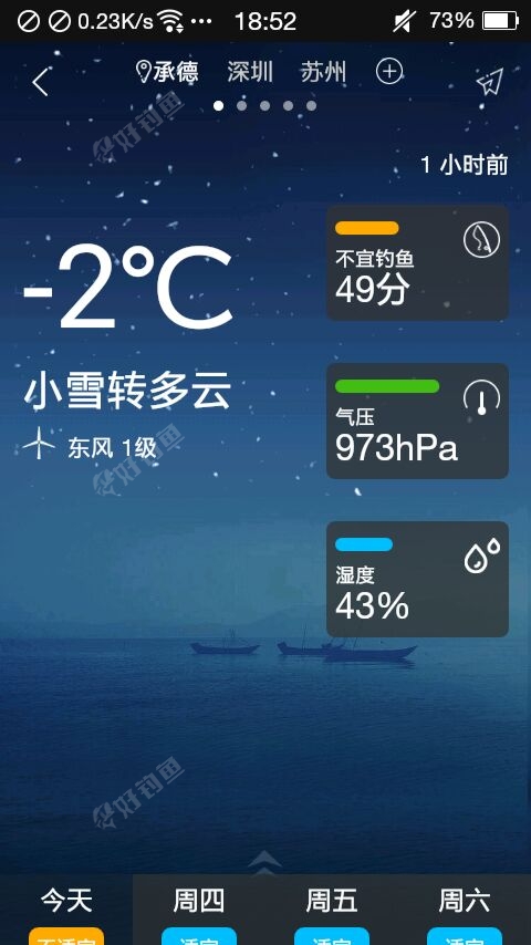 一冬天没下雪,开春儿了下雪。天气反常的厉害。