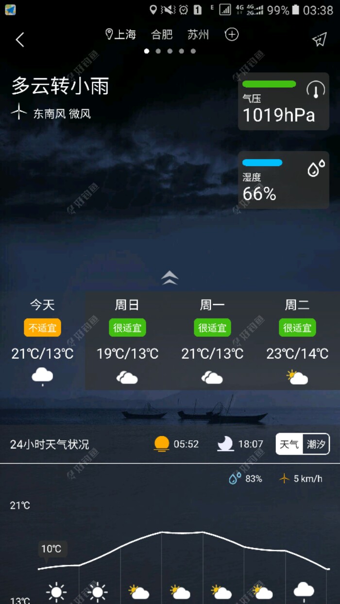 一看天气预报不适宜,心里有点忐忑