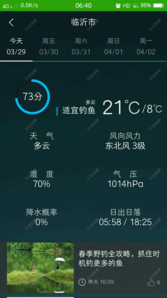 最高温度21℃，东北风三级，气压1014帕，这天气钓鱼不错，希望别变天就好。