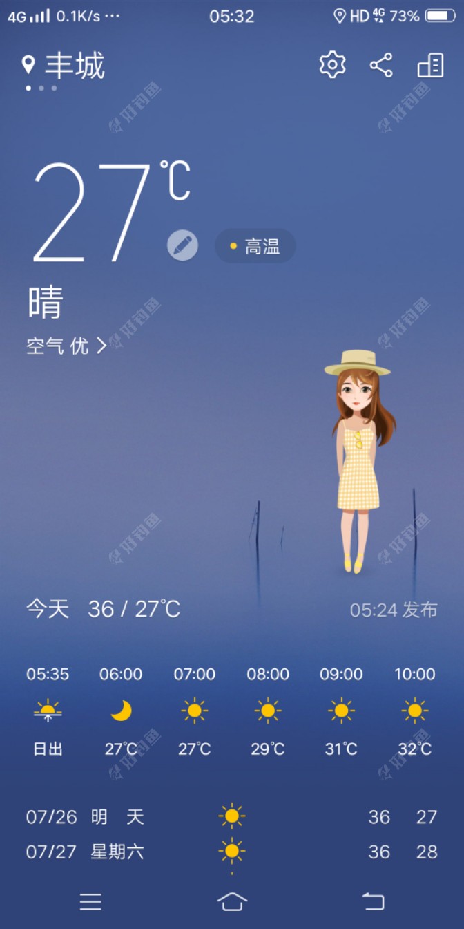 今天天气依然是高温，早点起